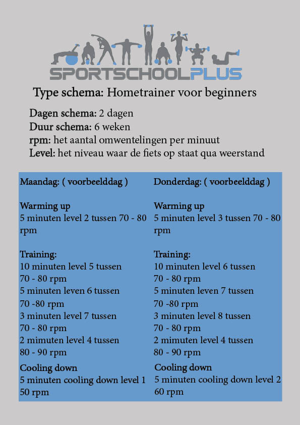 Hometrainer trainingsschema