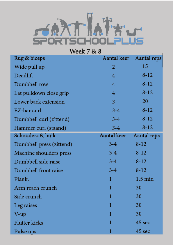 Kalksteen Duwen ei Trainingsschema voor extra spiermassa (8 weken) | SportschoolPlus
