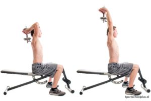 overhead dumbell extention oefening
